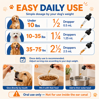 Carmelie Yeast Infection Relief for Dogs