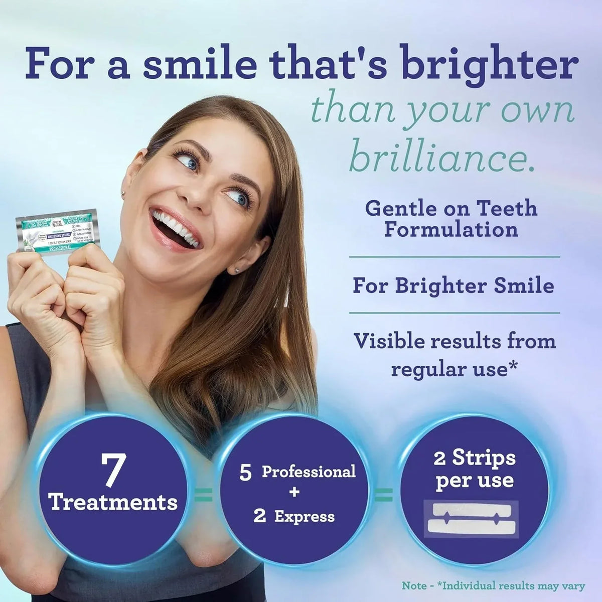 BrightMuse Sensitive Teeth Whitening Strips