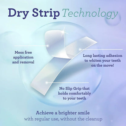 BrightMuse Sensitive Teeth Whitening Strips