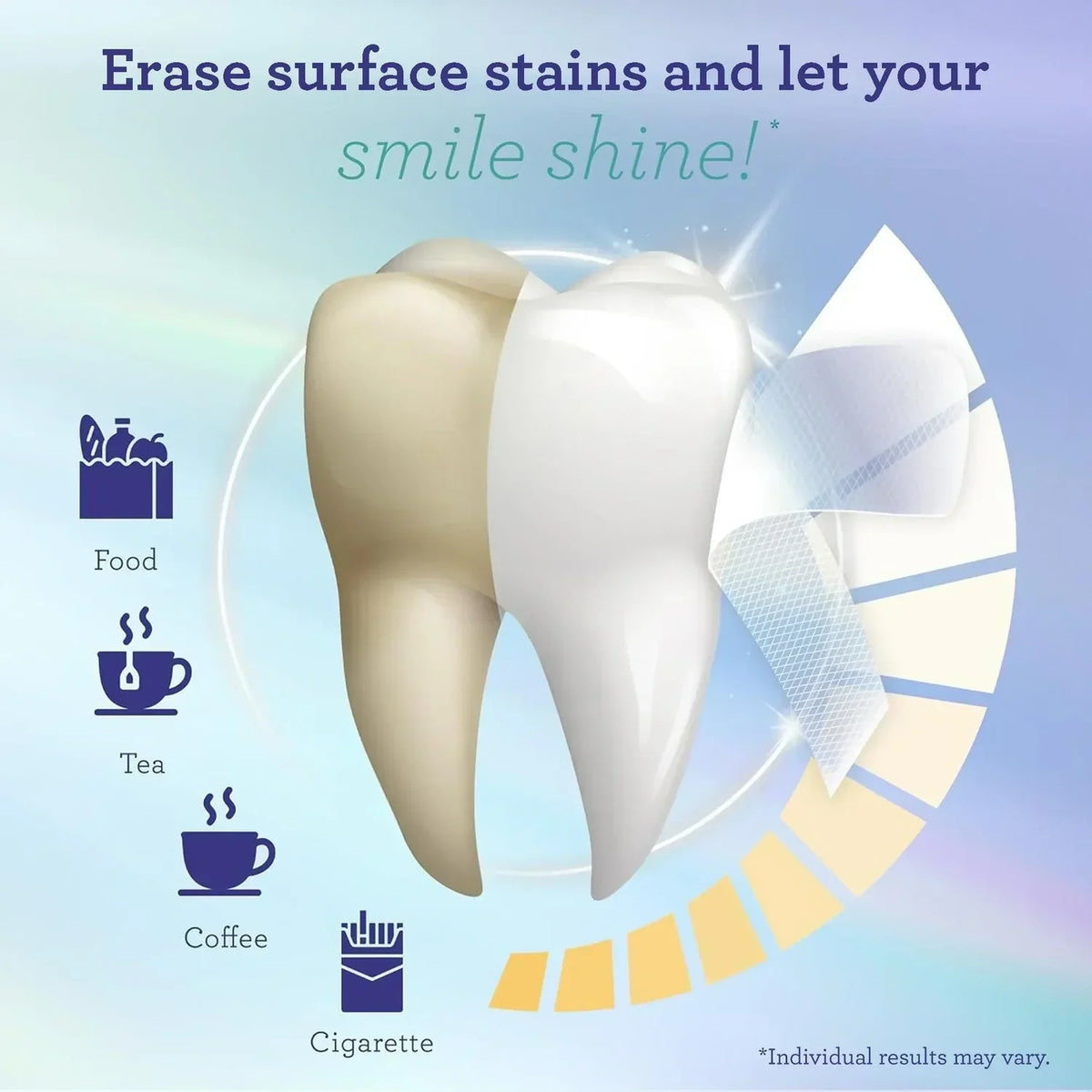 BrightMuse Sensitive Teeth Whitening Strips