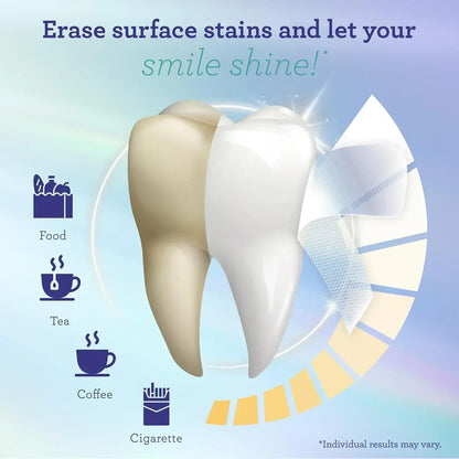 BrightMuse Sensitive Teeth Whitening Strips