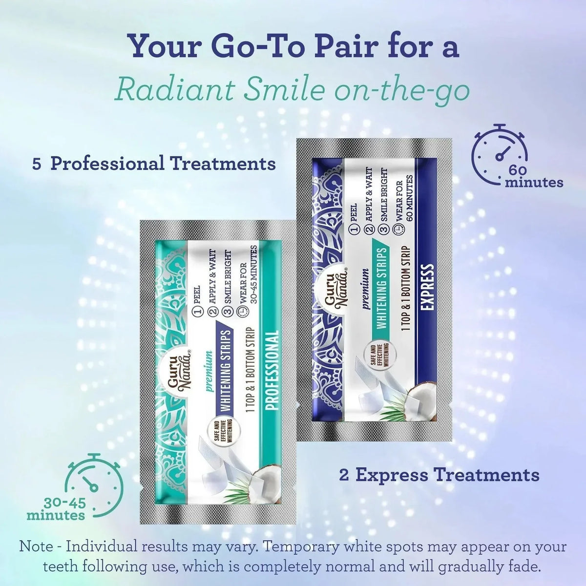 BrightMuse Sensitive Teeth Whitening Strips