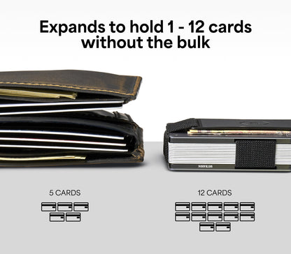 NoBulk Slim RFID-Blocking Aluminum Wallet
