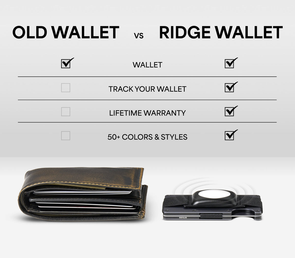 NoBulk Slim RFID-Blocking Aluminum Wallet