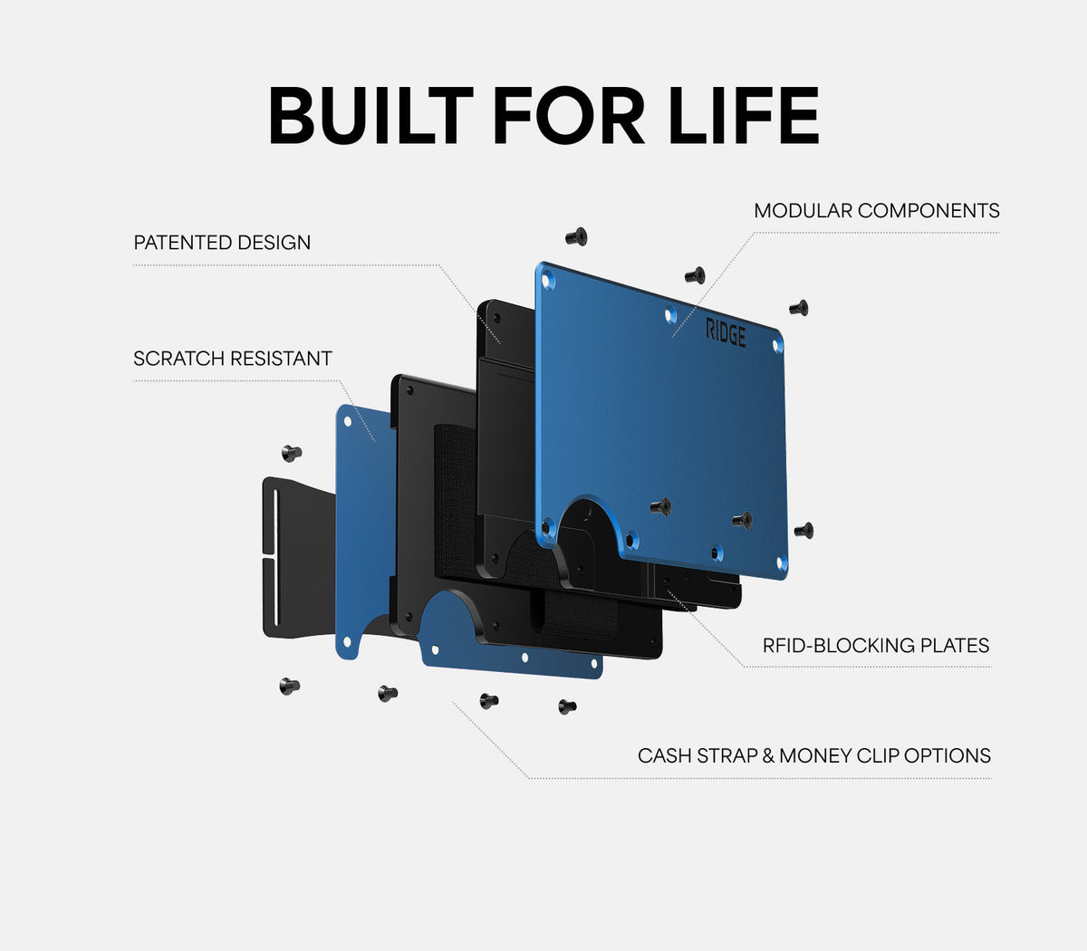 NoBulk Slim RFID-Blocking Aluminum Wallet